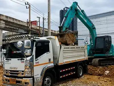 Fleet เครื่องจักร